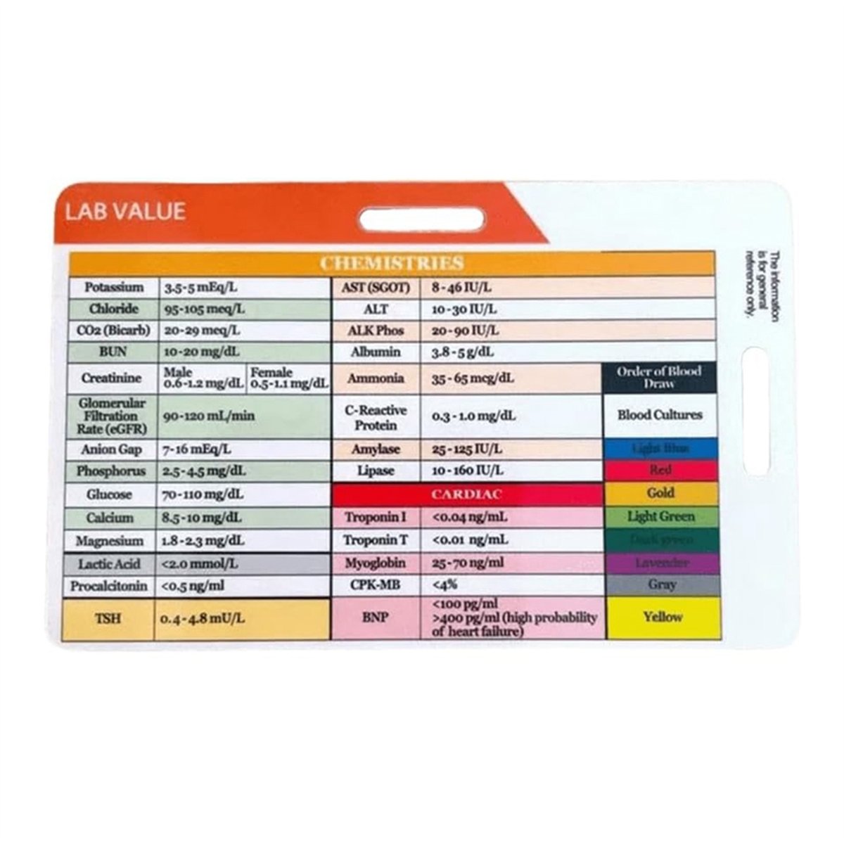 AA77 NEW  Lab Value and Order  - Medical Lab Values recension och pris