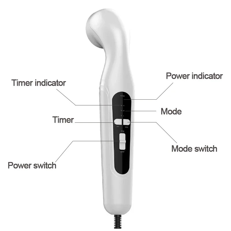 Ultrasound Physiotherapy Devic - Medical Gel Ultrasound recension och pris